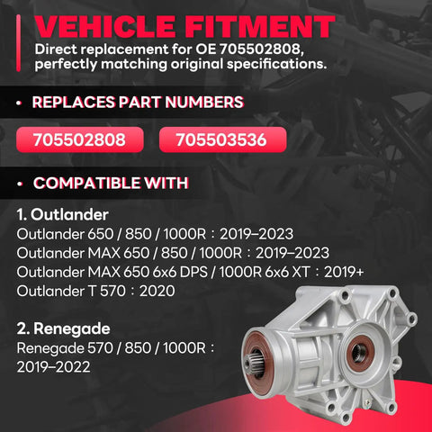 Heavy Duty Upgraded Rear Differential For Can Am Outlander Renegade Atv 2019 Replacement Direct Swap with fitment details.