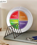 Choose MyPlate Four Section Portion Control Plate With Even Quarters For Fruits, Vegetables, Grains And Protein in dish rack
