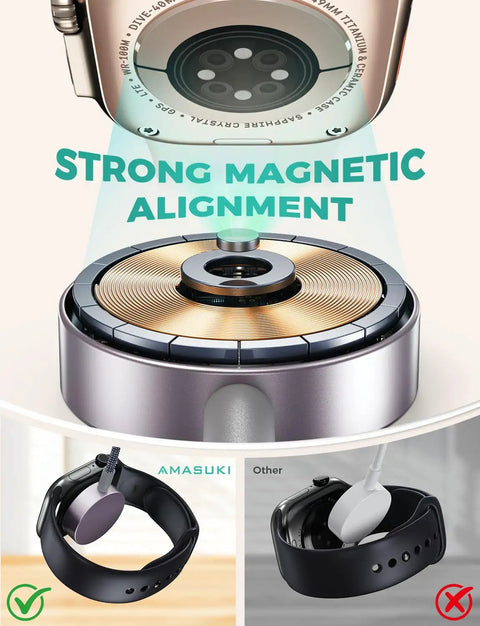 All In One Travel Charging Dock For Watch And Phone With 3 In 2 Cable, Six Charging Ways To Power iWatch And iPhone From USB C Or USB A, Charge Three Devices At Once, perfect magnetic alignment demonstration with watch