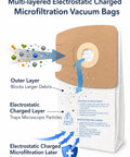 Multi-layered electrostatic charged micro filtration vacuum bag design for Replacement Multi Layer Micro Filtration Vacuum Bags 18 Pack For Eureka Mighty Mite 3670 3680 Series Canisters Replaces 60295A Built To Last With Serious Suction And Enhanced Filtration For Home Cleanups.