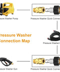 Pressure Washer Quick Connect Fittings Kit M22 14mm To Three Eighths Inch Four Piece Adapters Set connection map diagram