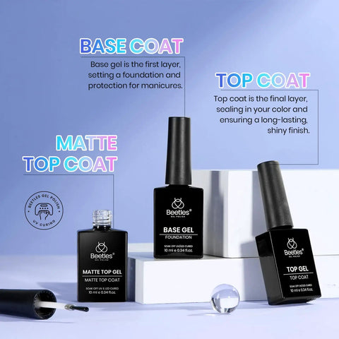 Gel Nail Prep Set With Base Coat And No Wipe Top Coat in Glossy Or Matte Finish Includes Nail Dehydrator And Primer 5 Pcs