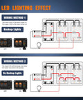 Wiring instructions for Two Gang Rocker Switch Panel With PD Type C USB Charger And Voltmeter 12V SPST On Off Toggle Switches.