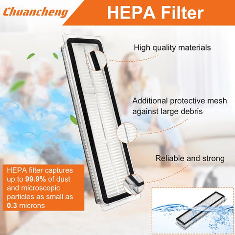 HEPA filter for Must Have All In One Vacuum Cleaner Accessories Kit For D9 D9 Max D9 Pro L10 L10 Pro shown with protective mesh.