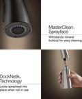 Slick Stainless Steel Kitchen Sink Faucet With Built In Soap Dispenser And Heavy Duty Pull Down Sprayer features MasterClean Sprayface and DockNetik Technology.