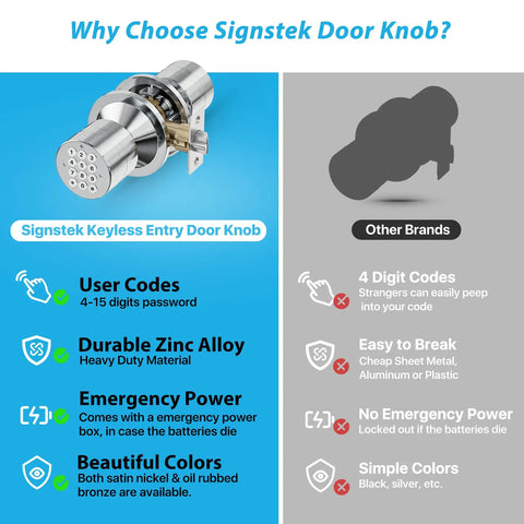 Signstek keyless entry door lock with keypad and smart code, zinc alloy, mute mode, secure home access in oil-rubbed bronze finish