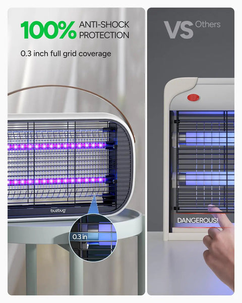 LED Bug Zapper Indoor Dual Band Attraction Mosquito Killer comparison with grid size and anti-shock protection highlighted