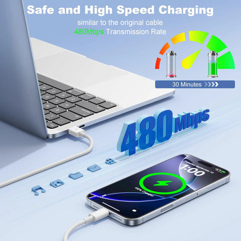 Two Pack 3 Foot USB A To USB C Cable For iPhone 17 Pro Max Air 16 15 Pro Max Plus 16e iPad Pro Air And Android Charger Cord USB C Fast Charging Up To 20W And USB 2 0 3 0 Data Transfer connected to laptop and phone with 480Mbps speed
