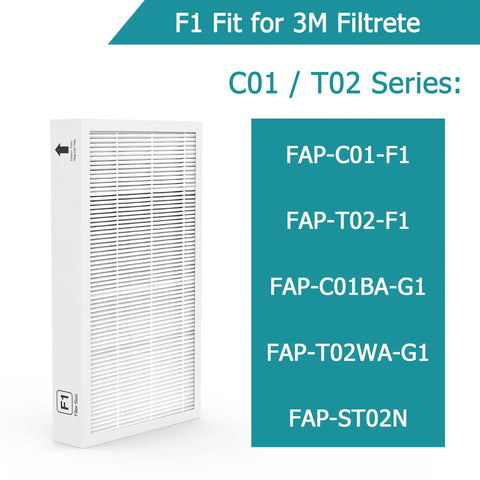 4 Pack F1 H13 True HEPA Filter Replacement For 3M Filtrete C01 T02 Air Purifier with Vegebe compatibility shown on packaging