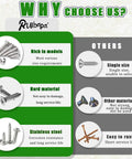 Comparison chart of Stainless Steel Wood Screws Set 1200 Pcs Self Tapping Assortment Kit M3 M4 M5 M6 benefits vs others