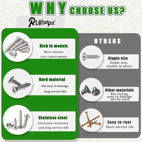 Comparison chart of Stainless Steel Wood Screws Set 1200 Pcs Self Tapping Assortment Kit M3 M4 M5 M6 benefits vs others