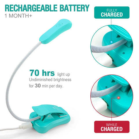 Rechargeable Book Light For Reading In Bed With 3 Color Temperatures And 3 Brightness Levels Ultra Lightweight Travel Buddy With Up To 70 Hours Of Battery Life Blue showing long battery life and charging indicators