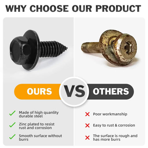 Comparison of Indented Hex Head Sems Bolts in DIY Friendly Replacement Kit vs rusted competitor for Fender, Engine Cover, and Splash Shield.