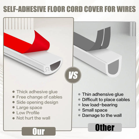 Comparison of No-Fuss Odorless Silicone Wall Cord Hider vs traditional cover, highlighting adhesive strength, cable space, and wall safety.