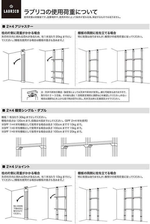 Diagram showing Floor To Ceiling 2 X 4 Mounting Brackets for Heavy Duty Vertical Storage and DIY Wall Shelves setup.