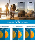 Comparison of iPhone And 12 Pro Screen Replacement Kit With 6.1 Inch LCD Display showing brightness, resolution, saturation differences.