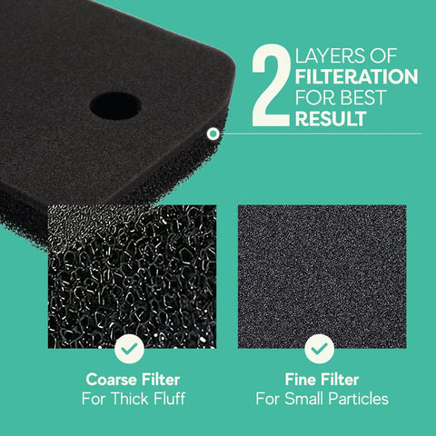 Toe Kick Plinth Filter Replacement For T1 Dryers 9164761 By JASCODE Lint Foam Filter Pack featuring coarse and fine filter layers