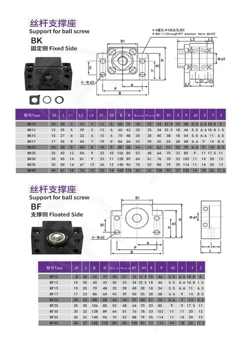 Drop In 20mm Ballscrew End Support Bearing BF15 BK15 For SFU2004 SFU2005 SFU2010 fixed and floating side diagram