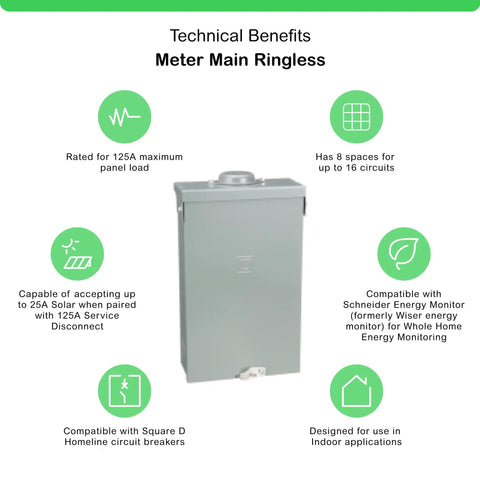 Technical features of Homeline 125 Amp Load Center With 8 Space 16 Circuits Indoor Main Lugs Cover Included Plug On Neutral Ready