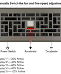 Quiet Register Booster Fan For Home HVAC, 4x10 Inch, Grey, 120 CFM, 4 Speeds, remote control displaying airflow settings