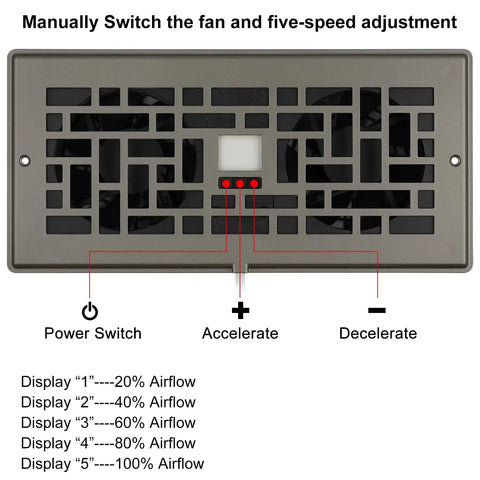 Quiet Register Booster Fan For Home HVAC, 4x10 Inch, Grey, 120 CFM, 4 Speeds, remote control displaying airflow settings