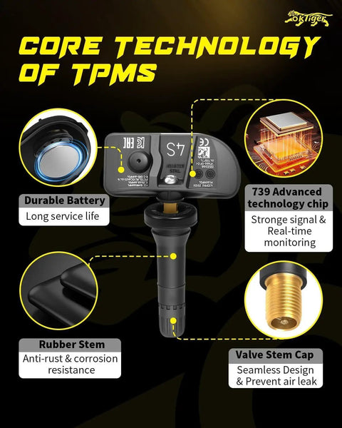 Core technology features of Straight Plug And Play 433 Mhz Tpms Tire Pressure Sensors including durable battery and rubber stem.