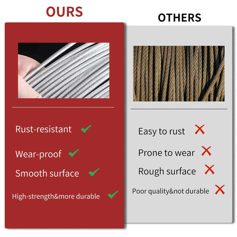 Comparison of rustproof T316 stainless steel cable vs standard cable highlighting durability and wear resistance.
