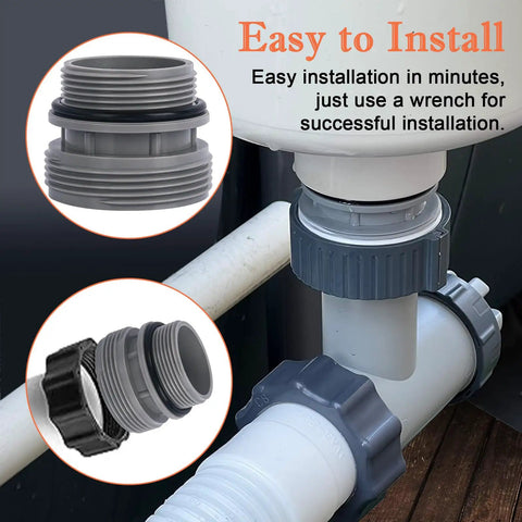 Universal Pool Hose Conversion Adapters Kit 40mm to 1.5 inch installed demonstration with close-up of connector parts.