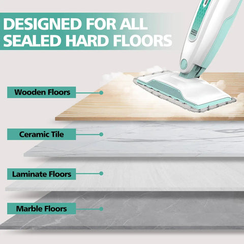 4 Pack Microfiber Steam Mop Replacement Pads For S1000 Series S1000A S1000C S1000WM S1001C S2001 Dirt Grip Washable And Reusable For A Quick Deep Clean On Hard Floors