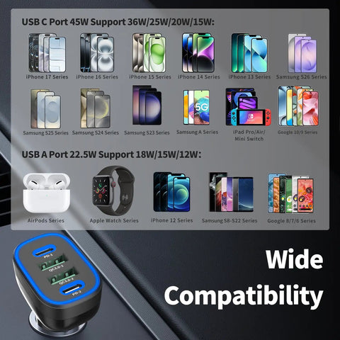 90W Four Port USB C Super Fast Car Charger With Dual PD Ports For iPhone And Android Phones with device compatibility chart.