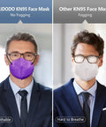 Comparison of HALIDODO KN95 Face Mask preventing fogging with comfortable ear loops versus other fogging KN95 mask on two men.