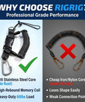 Comparison of Scuba Diving Lanyard For Underwater Cameras with stainless steel core versus iron core lanyard.