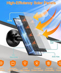 Cutaway view of 6W Outdoor Solar Panel Charger for Security Cameras showcasing layers, high-efficiency design with mount