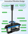 Diagram of All In One Pond Filter Kit With U V Clarifier, 660 GPH Pump, 40W Power, RGB LED Lights, Built In Fountain features