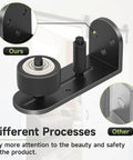 Image of 2 Pack Sliding Barn Door Floor Guide Set With Quiet Bearing and Adjustable Rubber Rollers, showing design comparison.