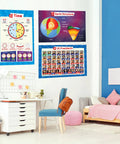Classroom with 32 Poster Pack For Kids Learning Set including time, earth structure, and US presidents charts, 17x11 inches