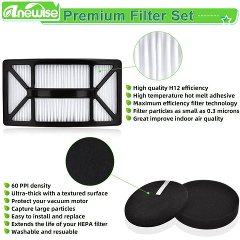 Anewise premium filter set with HEPA, foam, and felt filters for Bissell CleanView 2486 2487 2488 and PowerClean 2494 vacuums.