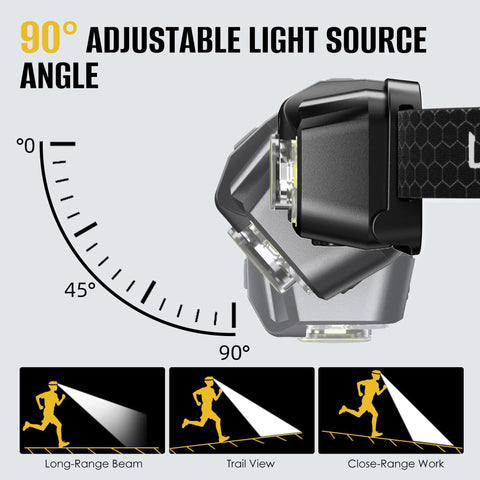 Illustration of Two-Pack Rechargeable LED Headlamp with adjustable 90-degree beam angles for varied lighting needs.