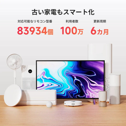 Mini Smart Remote Hub With IR Blaster For TV And Air Conditioner 2.4GHz Wi Fi Compatible Seamlessly Connects To Alexa Google Home