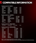 Compatibility chart for Front Wheel Hub Bearing Assembly 513087, lists GM models like LeSabre, DeVille, Bonneville, Park Avenue, 5-Lug ABS