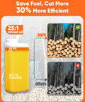 Comparison of fuel efficiency of 25:1 oil mix ratio for 12 Inch Top Handle Gas Chainsaw With 25cc 2-Stroke Engine, showing stacked logs.