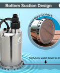 Heavy Duty Three Quarters HP Submersible Sump Pump 3300 GPH Stainless Steel Water Pump With 26 Foot Cord And Manual Control