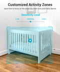 Crib in nursery with sensitivity level settings for 2K Indoor Security Camera System With 360 Degree Coverage, Smart Baby Monitor And Pet Camera For Home Surveillance, Day Night Vision With IR Cut, Auto Motion Tracking, Privacy Mode, Two Pack.
