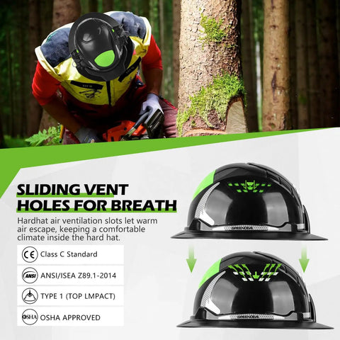 Forestry worker with Heavy Duty Chainsaw Helmet With Face Shield Built In Visor And Ear Muffs 4 In 1 System, vented for breathability.