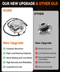 Comparison of new beefed-up rear wheel bearing hub assembly 512493 with old version, showing compact structure and durability features.