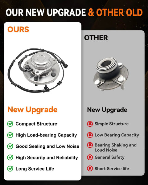 Comparison of new beefed-up rear wheel bearing hub assembly 512493 with old version, showing compact structure and durability features.