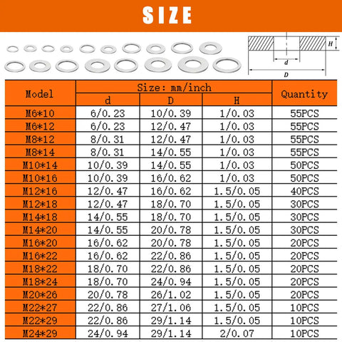 580 Piece Aluminum Oil Drain Plug Washer Set for Your Ride and More, 18 Sizes From M6 To M24, size chart illustration with dimensions