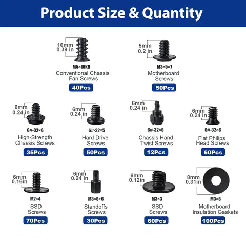 Mega 507 Piece All In One Pro Grade Computer Screw Kit For DIY PC Builds And Repairs with screw types and quantities shown