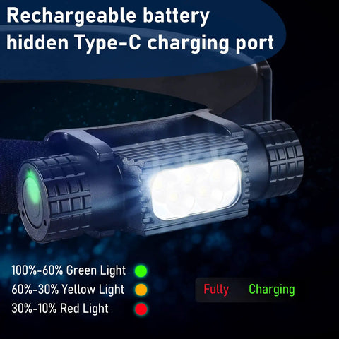 Rechargeable LED Headlamp 1200 Lumen Ultra Bright Hard Hat Light With 7 Modes For Adults Hiking Running And Camping Gear