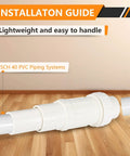 Installation guide for SCH 40 PVC piping systems showing lightweight and easy to handle couplings.